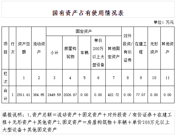 表四.png